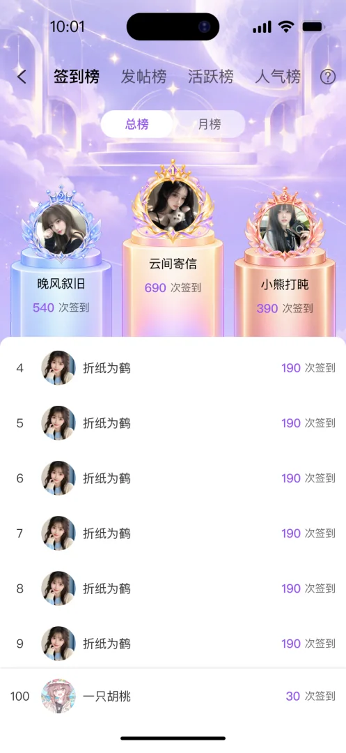 悬溺 APP 排行榜:签到榜、发帖榜、活跃榜、人气榜